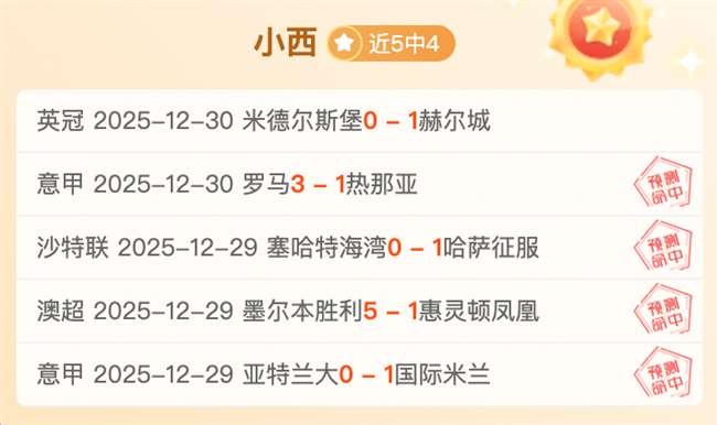 激战正酣,森林狼连胜,势头能否继,英雄联盟S14赛季竞猜大厅,英雄联盟S15赛季竞猜大厅,LOL英雄联盟竞猜大厅,LOL英雄联盟竞猜平台