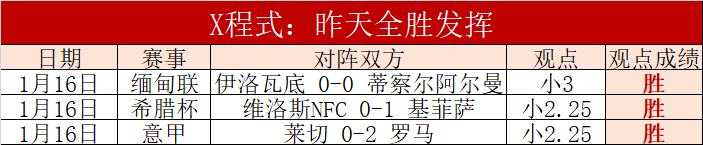 英雄联盟竞,猜平台,产品,英雄联盟S14赛季竞猜大厅,英雄联盟S15赛季竞猜大厅,LOL英雄联盟竞猜大厅,LOL英雄联盟竞猜平台