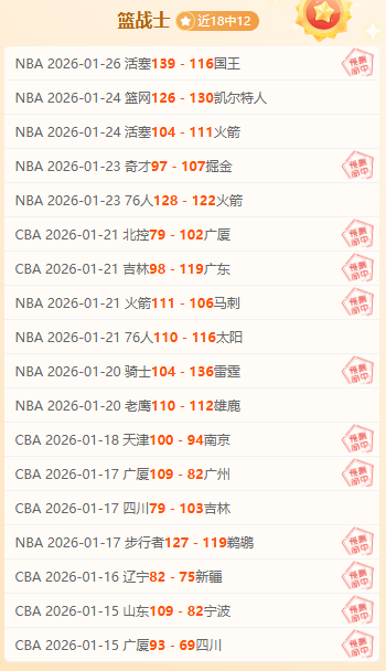 吴易昺,商竣程将缺,席即将开启,英雄联盟S14赛季竞猜大厅,英雄联盟S15赛季竞猜大厅,LOL英雄联盟竞猜大厅,LOL英雄联盟竞猜平台