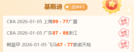 世界杯名额,队已定,席竞争激烈,英雄联盟S14赛季竞猜大厅,英雄联盟S15赛季竞猜大厅,LOL英雄联盟竞猜大厅,LOL英雄联盟竞猜平台