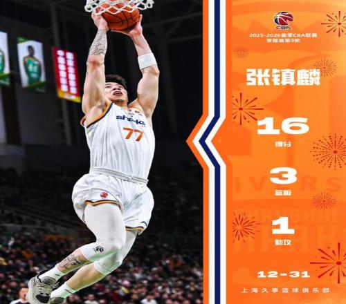 年金球奖评,选准则深度,剖析,英雄联盟S14赛季竞猜大厅,英雄联盟S15赛季竞猜大厅,LOL英雄联盟竞猜大厅,LOL英雄联盟竞猜平台