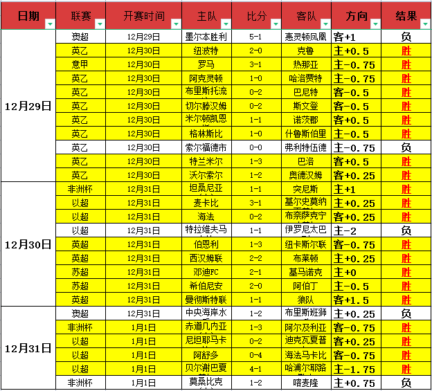 推出聚焦创,新想象与,全球化的企,英雄联盟S14赛季竞猜大厅,英雄联盟S15赛季竞猜大厅,LOL英雄联盟竞猜大厅,LOL英雄联盟竞猜平台