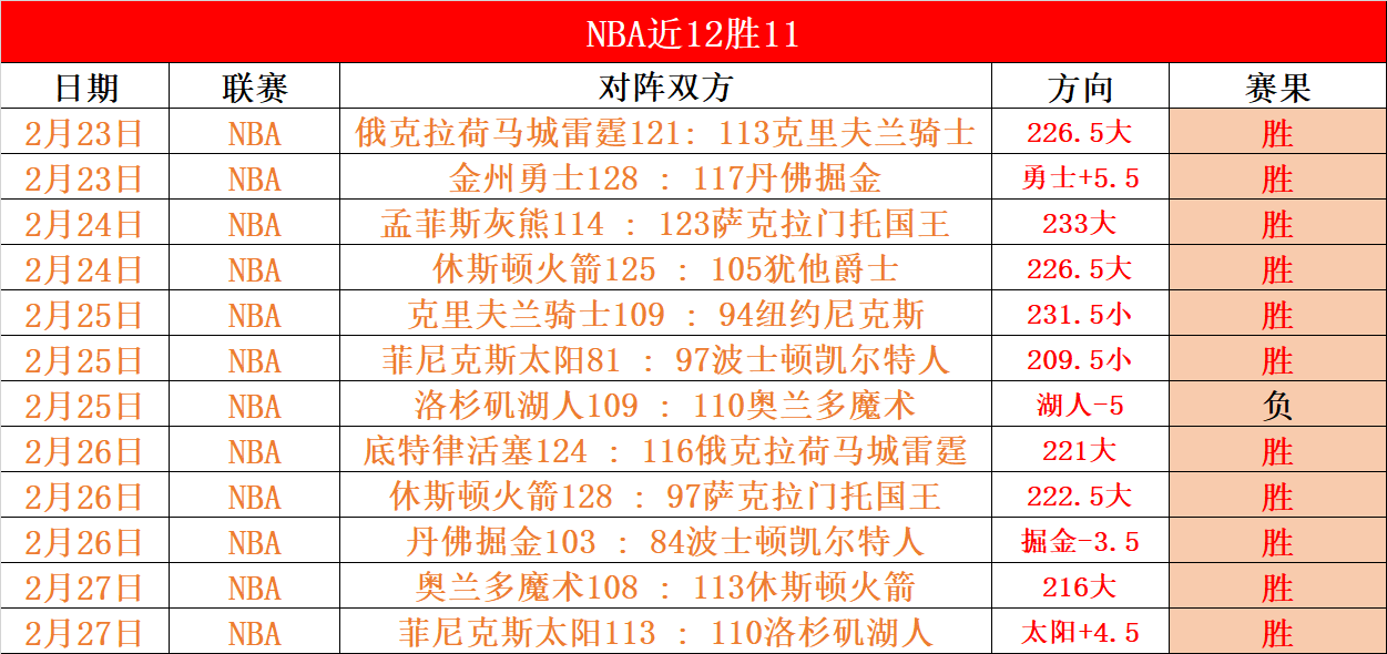 丙烷喷枪喷,火器版特价,半价促销,英雄联盟S14赛季竞猜大厅,英雄联盟S15赛季竞猜大厅,LOL英雄联盟竞猜大厅,LOL英雄联盟竞猜平台