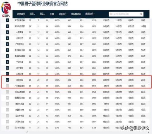 北京不断改,善商业生态,提振民营企,英雄联盟S14赛季竞猜大厅,英雄联盟S15赛季竞猜大厅,LOL英雄联盟竞猜大厅,LOL英雄联盟竞猜平台