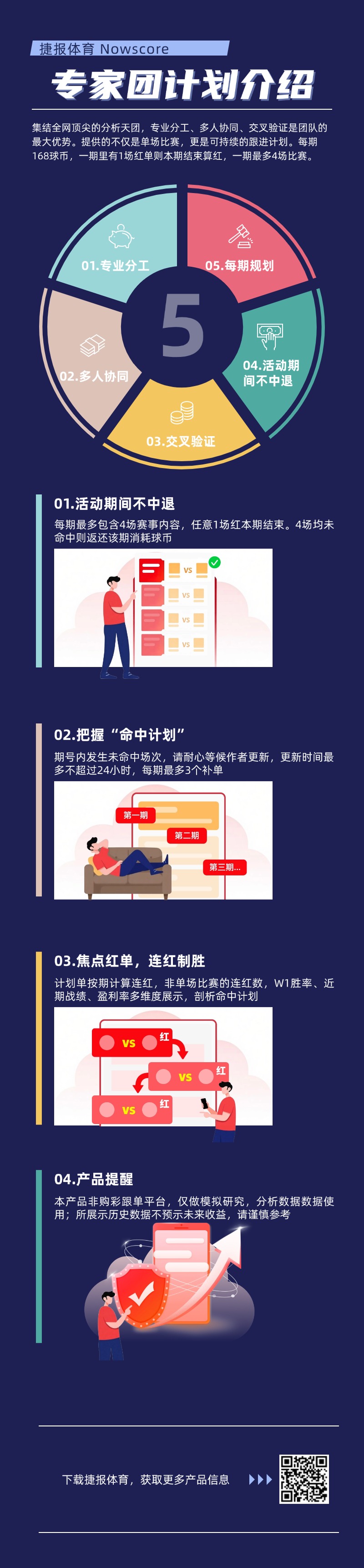 塞曼神技助,力佩西再攀,高峰,英雄联盟S14赛季竞猜大厅,英雄联盟S15赛季竞猜大厅,LOL英雄联盟竞猜大厅,LOL英雄联盟竞猜平台