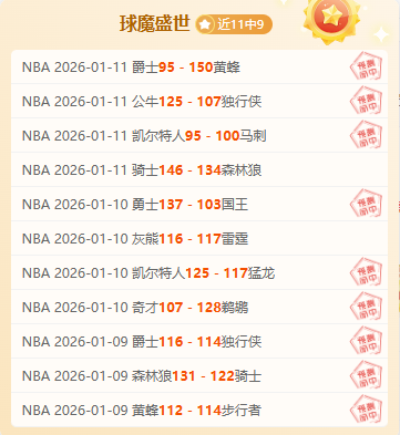 附加赛太阳,对勇士让分,分析解读,英雄联盟S14赛季竞猜大厅,英雄联盟S15赛季竞猜大厅,LOL英雄联盟竞猜大厅,LOL英雄联盟竞猜平台