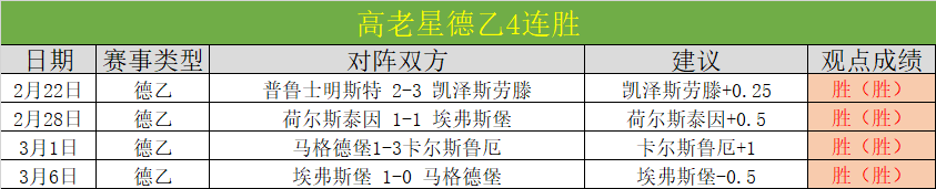 西悉尼流浪,者对阵墨尔,本胜利,英雄联盟S14赛季竞猜大厅,英雄联盟S15赛季竞猜大厅,LOL英雄联盟竞猜大厅,LOL英雄联盟竞猜平台
