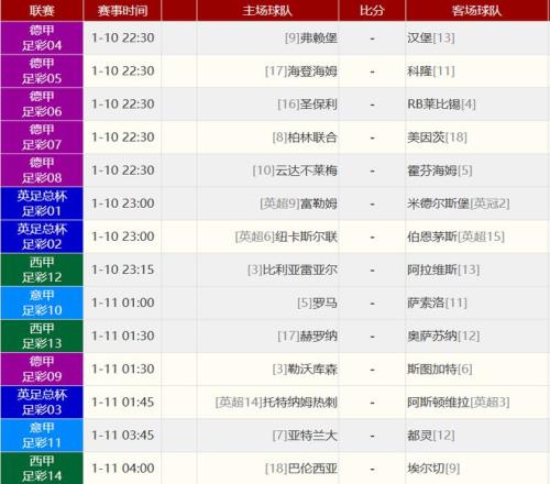 大乐透期号,专家推荐,期中,英雄联盟S14赛季竞猜大厅,英雄联盟S15赛季竞猜大厅,LOL英雄联盟竞猜大厅,LOL英雄联盟竞猜平台