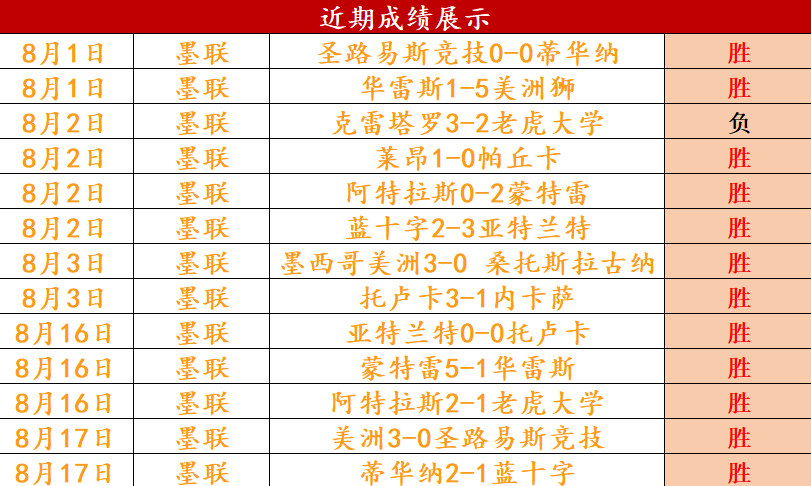推荐,足球攻略周,意甲焦点战,LOL英雄联盟竞猜平台官网,LOL英雄联盟竞猜,电竞赛事竞猜,LOL直播,LOL赛事中心