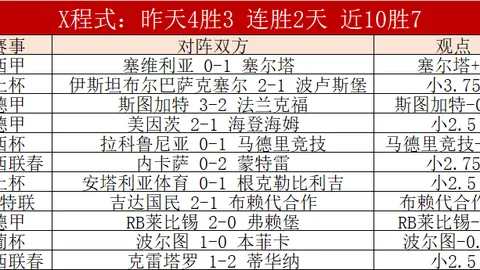 “89分钟绝地反击！维纳尔杜姆梅开二度，达曼助阵逆转利雅得胜利！”