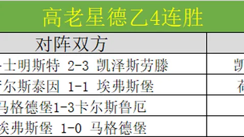 西悉尼流浪者对阵墨尔本胜利 专家分析交锋优势