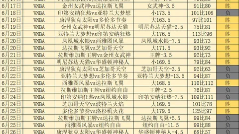 LOL英雄联盟竞猜平台LOL英雄联盟竞猜平台官网数据冲到