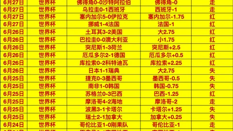 英雄联盟竞猜平，LOL英雄联盟竞猜平台官网，台 101212 51
