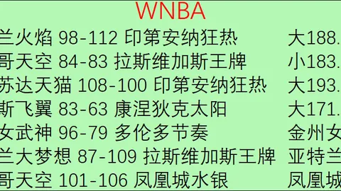 国足对决韩国二队惨败解析LOL英雄联盟竞猜平台官网：探寻未来之路的五大关键点