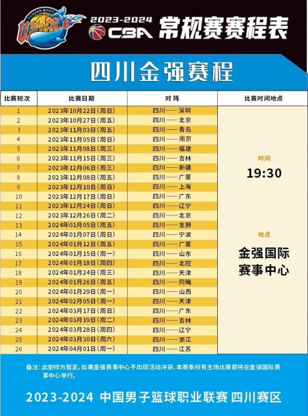 塞罗那期间